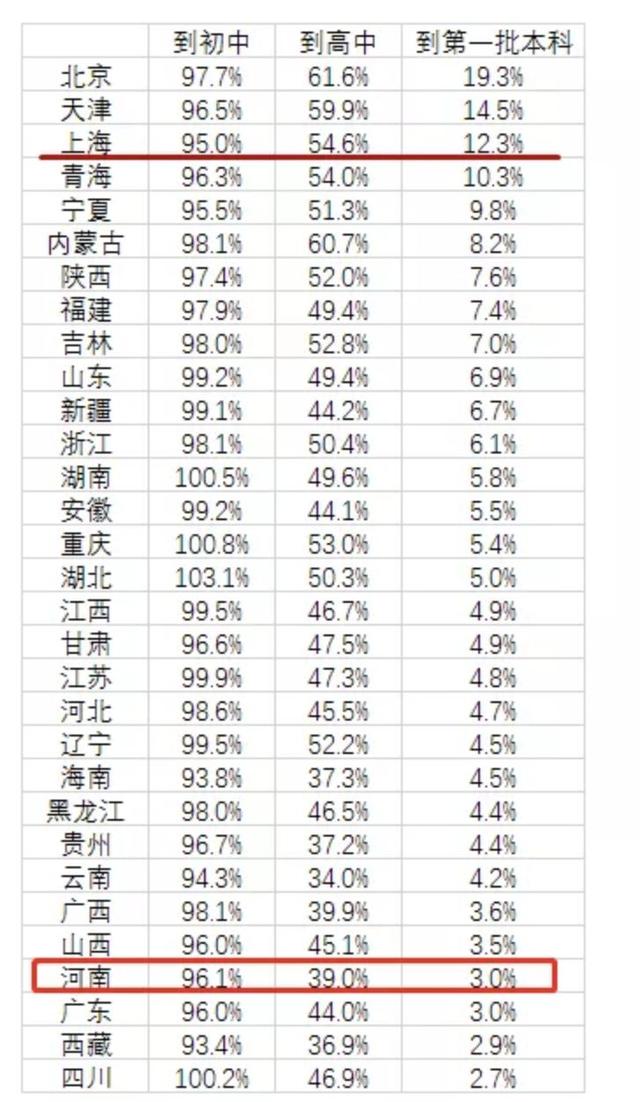 湖南智云技工学校,纯对口本科高考学校