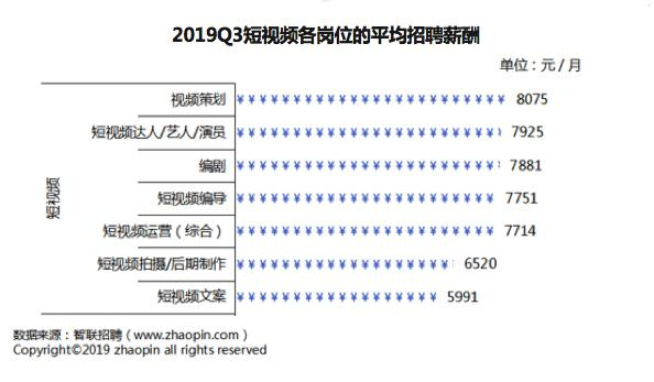 湖南智云技工学校,纯对口本科高考学校