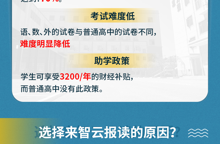 湖南智云技工学校,纯对口本科高考学校