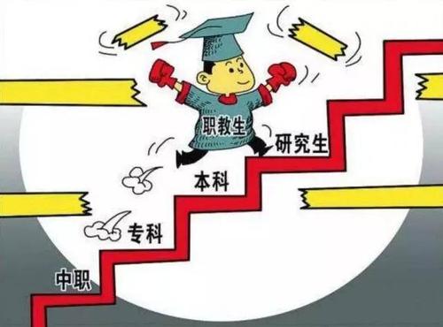 湖南智云技工学校,纯对口本科高考学校