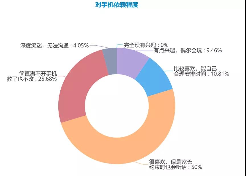 湖南智云技工学校,纯对口本科高考学校