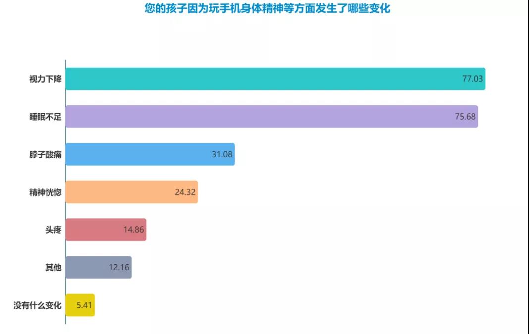 湖南智云技工学校,纯对口本科高考学校