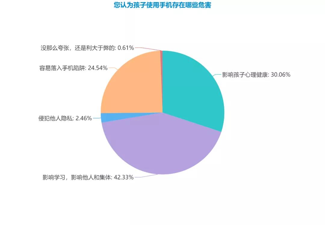 湖南智云技工学校,纯对口本科高考学校