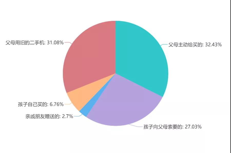 湖南智云技工学校,纯对口本科高考学校