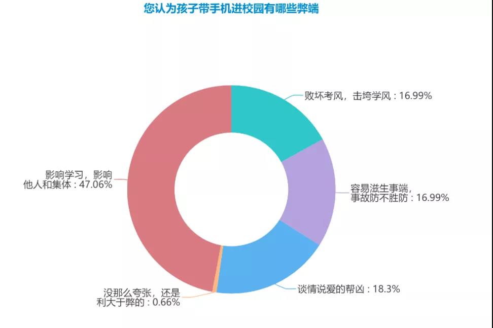 湖南智云技工学校,纯对口本科高考学校