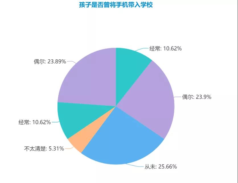 湖南智云技工学校,纯对口本科高考学校