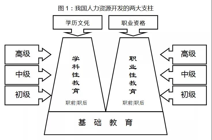 湖南智云技工学校,纯对口本科高考学校