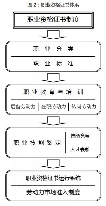 湖南智云技工学校,纯对口本科高考学校