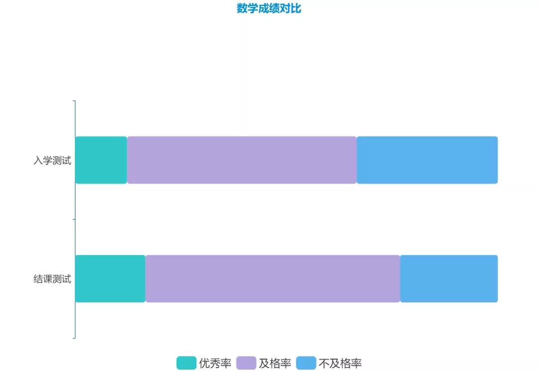 湖南智云技工学校,纯对口本科高考学校