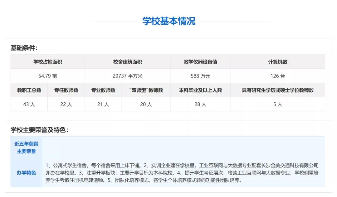 湖南智云技工学校,纯对口本科高考学校